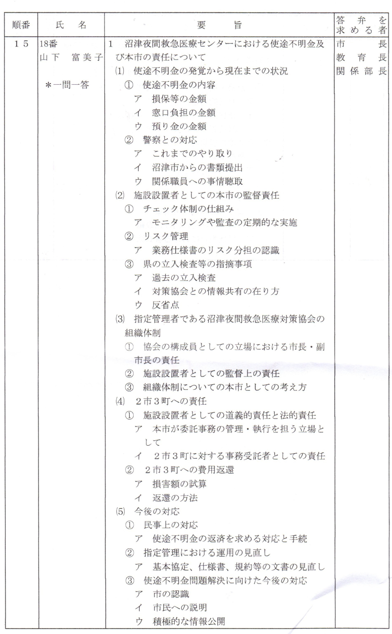 一般質問通告20250922_11123321